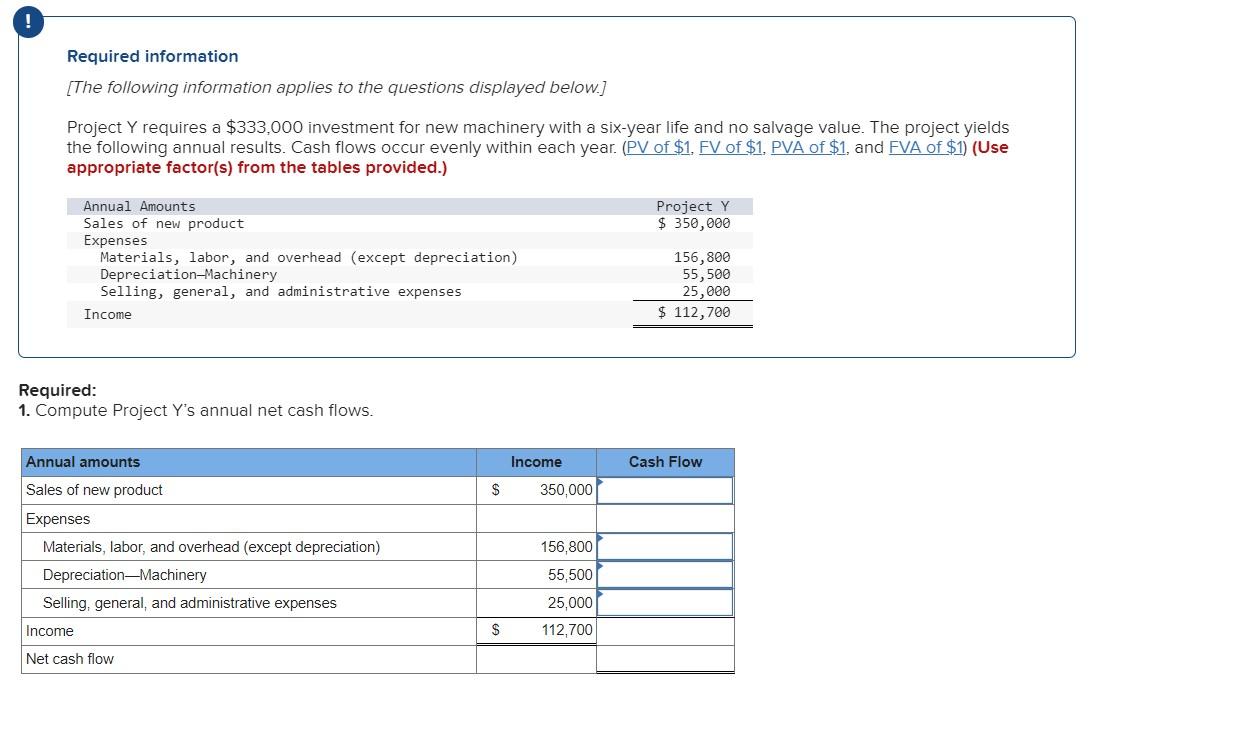 Solved Required informotion [The following information