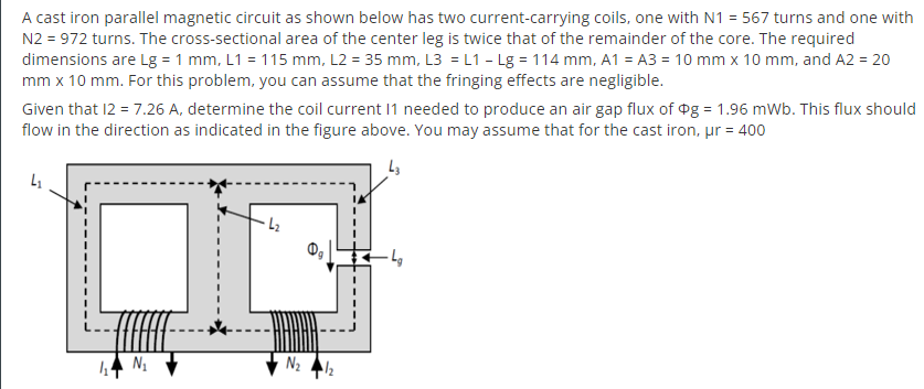 Solved A cast iron parallel magnetic circuit as shown below | Chegg.com