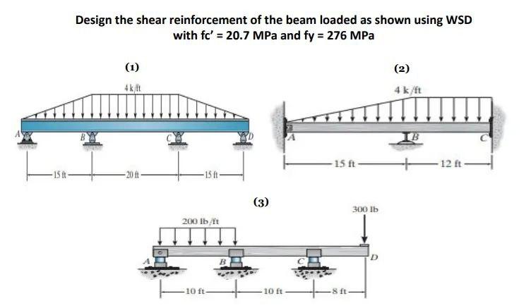 Solved -15tt- Design the shear reinforcement of the beam | Chegg.com