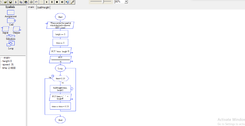 Solved PLEASE SOLVE WITH A RAPTOR FLOWCHART LIKE THE ONE | Chegg.com