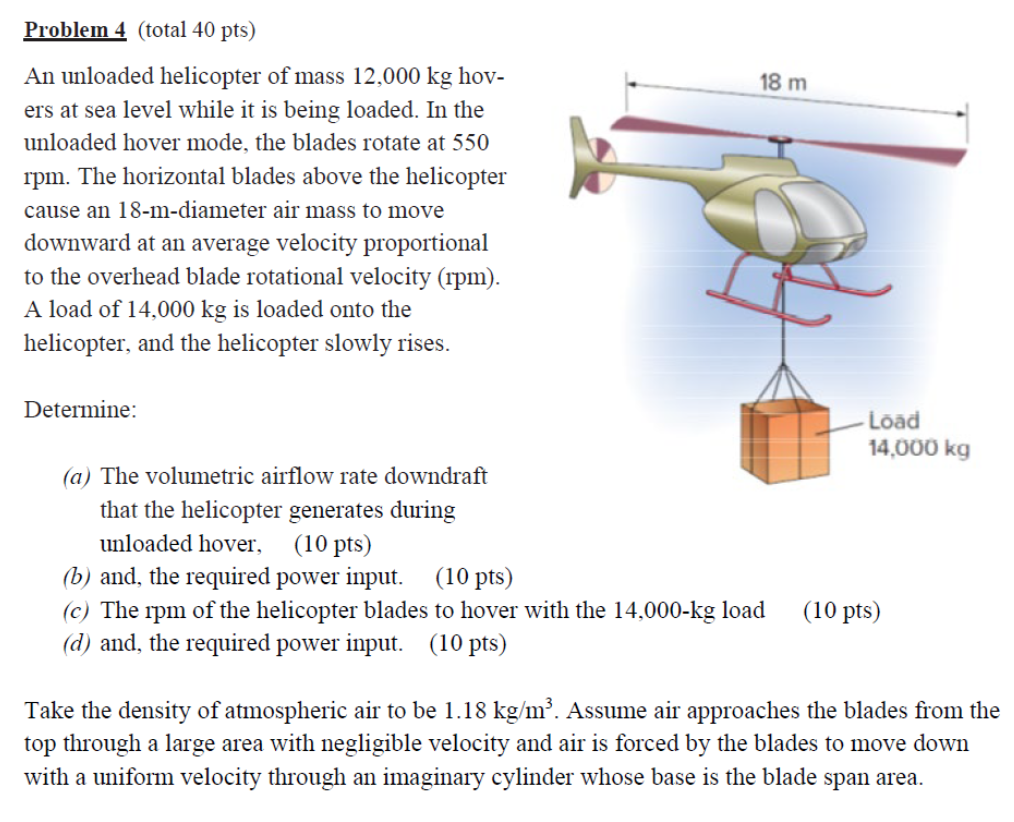 Solved 18 M Problem 4 (total 40 Pts) An Unloaded Helicopter | Chegg.com