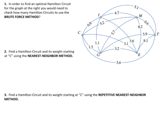 5.1 1. In order to find an optimal Hamilton Circuit | Chegg.com