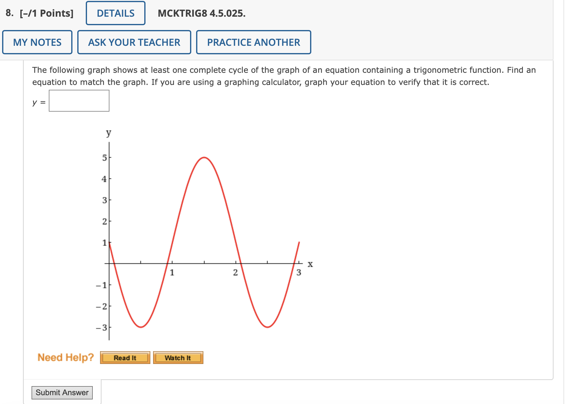 Solved The following graph shows at least one complete cycle | Chegg.com
