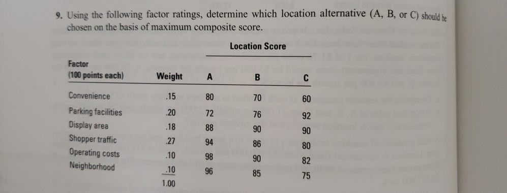 solved-9-using-the-following-factor-ratings-determine-chegg