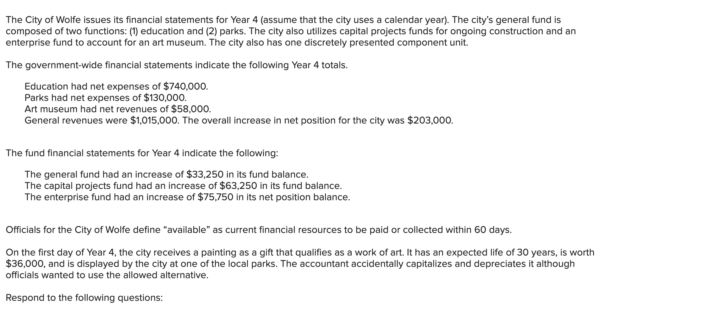 solved-the-city-of-wolfe-issues-its-financial-statements-for-chegg