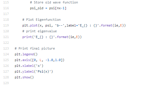 Computational Methods Python exercises 2 Solve the | Chegg.com