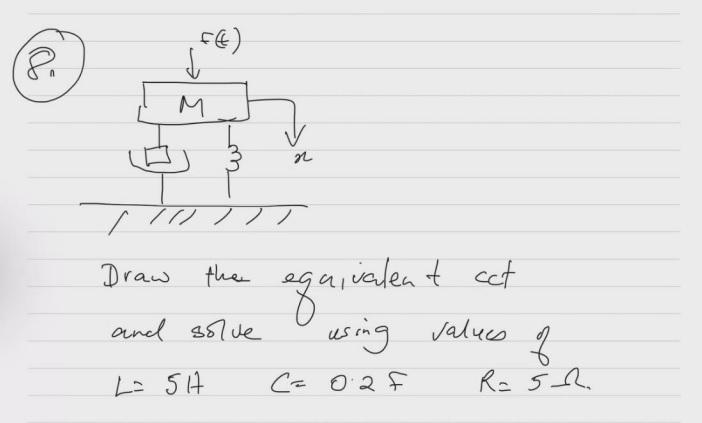 Solved Draw the equivalent circuit and solve using values of | Chegg.com