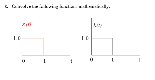 Solved 8. Convolve the following functions mathematically. | Chegg.com