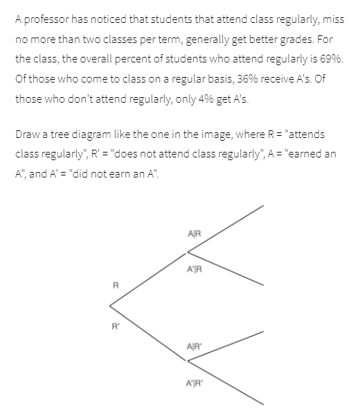 Solved A professor has noticed that students that attend | Chegg.com