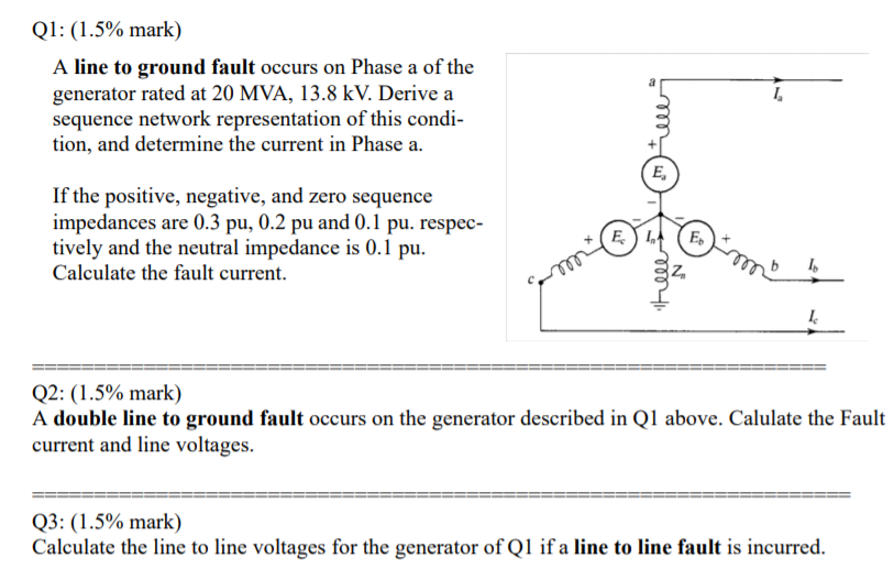 Solved Q1: (1.5% mark) A line to ground fault occurs on | Chegg.com