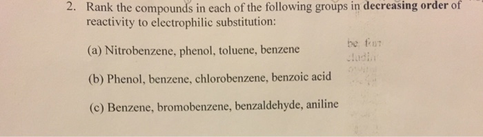 Solved 2. Rank the compounds in each of the following groups | Chegg.com