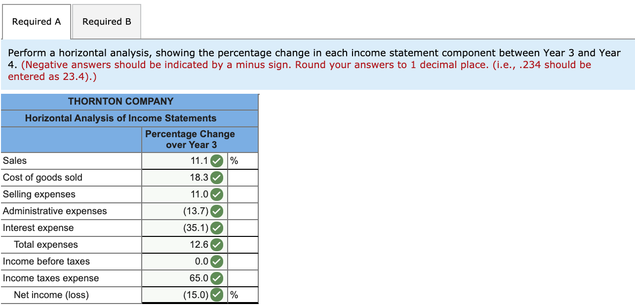 solved-income-statements-for-thornton-company-for-year-3-and-chegg