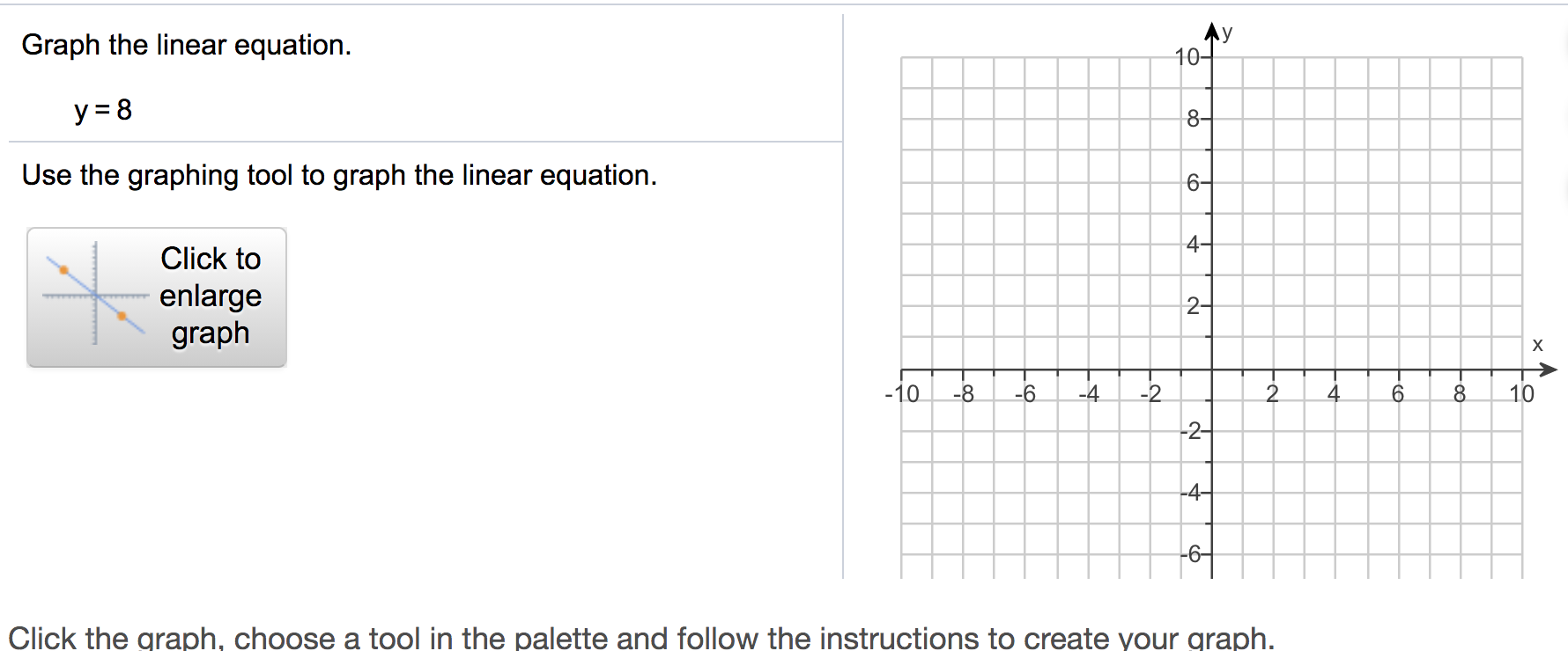 Solved Graph the linear equation. Ay 10- y=8 8- Use the | Chegg.com