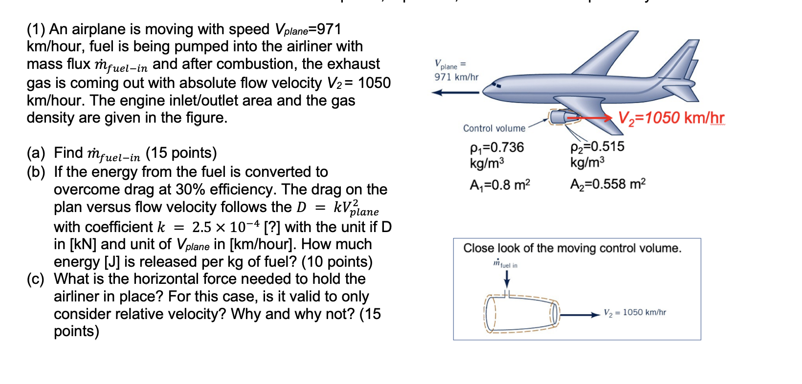 Solved Volane = (1) An airplane is moving with speed