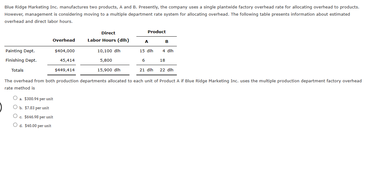 Solved Blue Ridge Marketing Inc. Manufactures Two Products, | Chegg.com