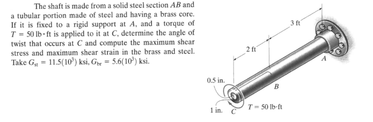 Solved 3 ft The shaft is made from a solid steel section AB | Chegg.com