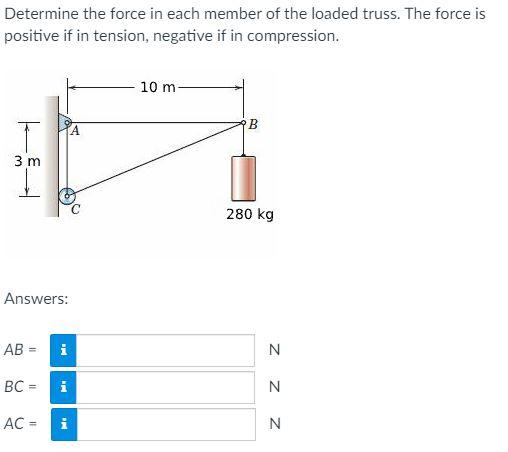 Solved Determine the force in each member of the loaded | Chegg.com