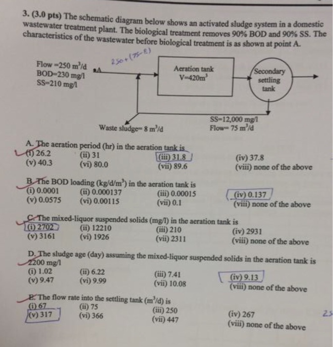 Solved 3. (3.0 pts) The schematic diagram below shows an | Chegg.com