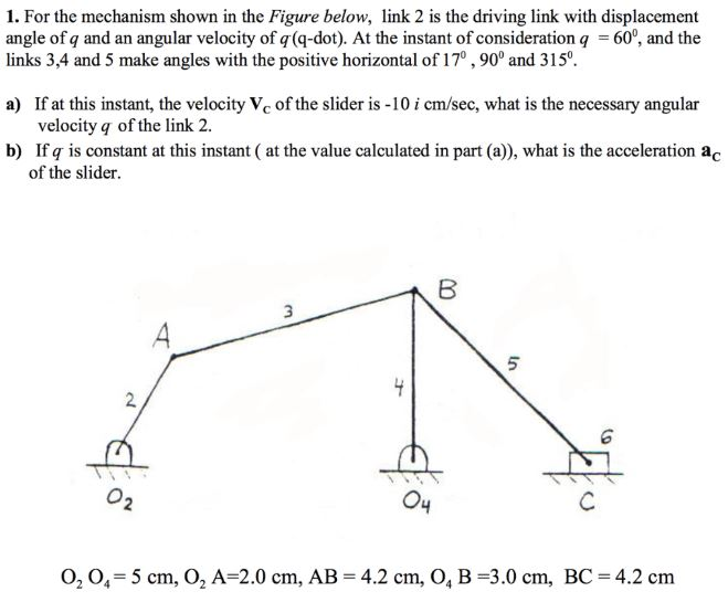 Solved 1. For The Mechanism Shown In The Figure Below, Link | Chegg.com