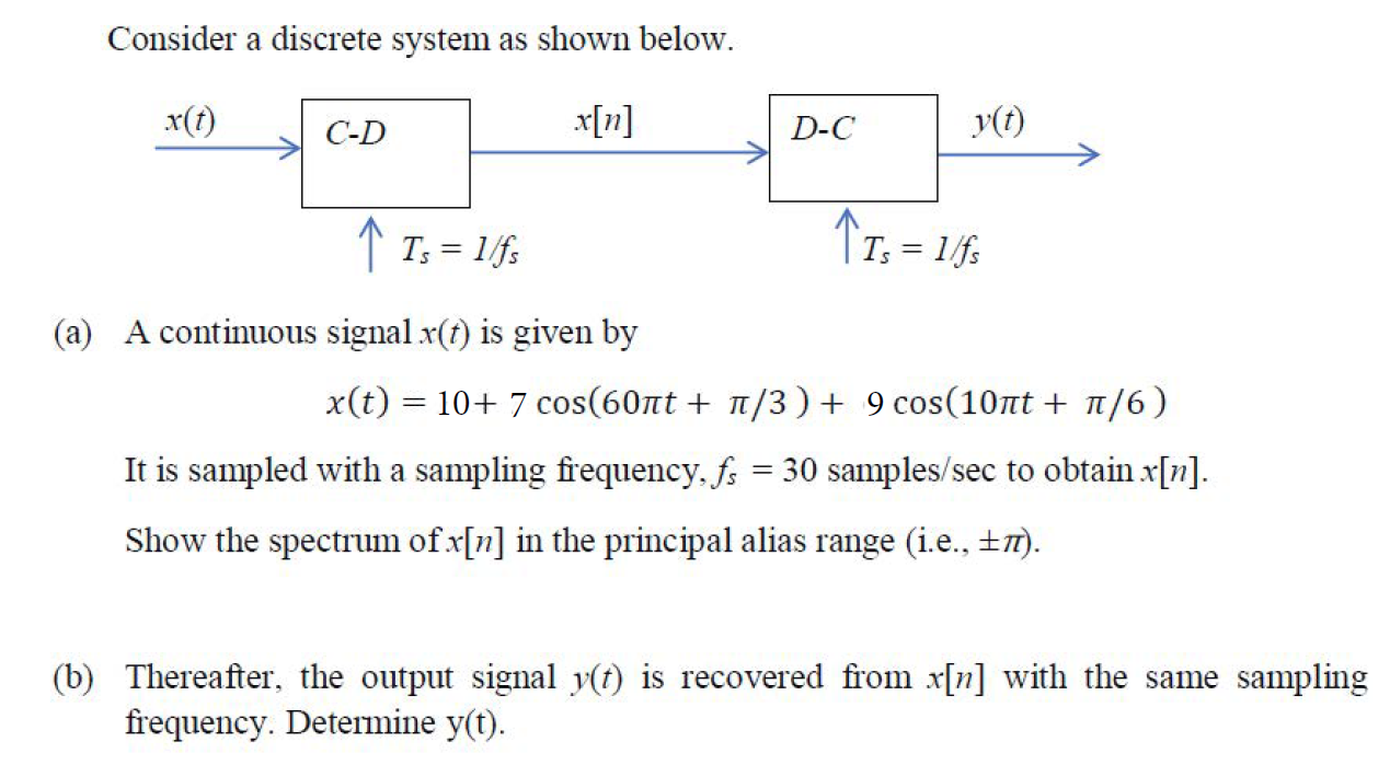 Solved Consider a discrete system as shown below. X(t) C-D | Chegg.com