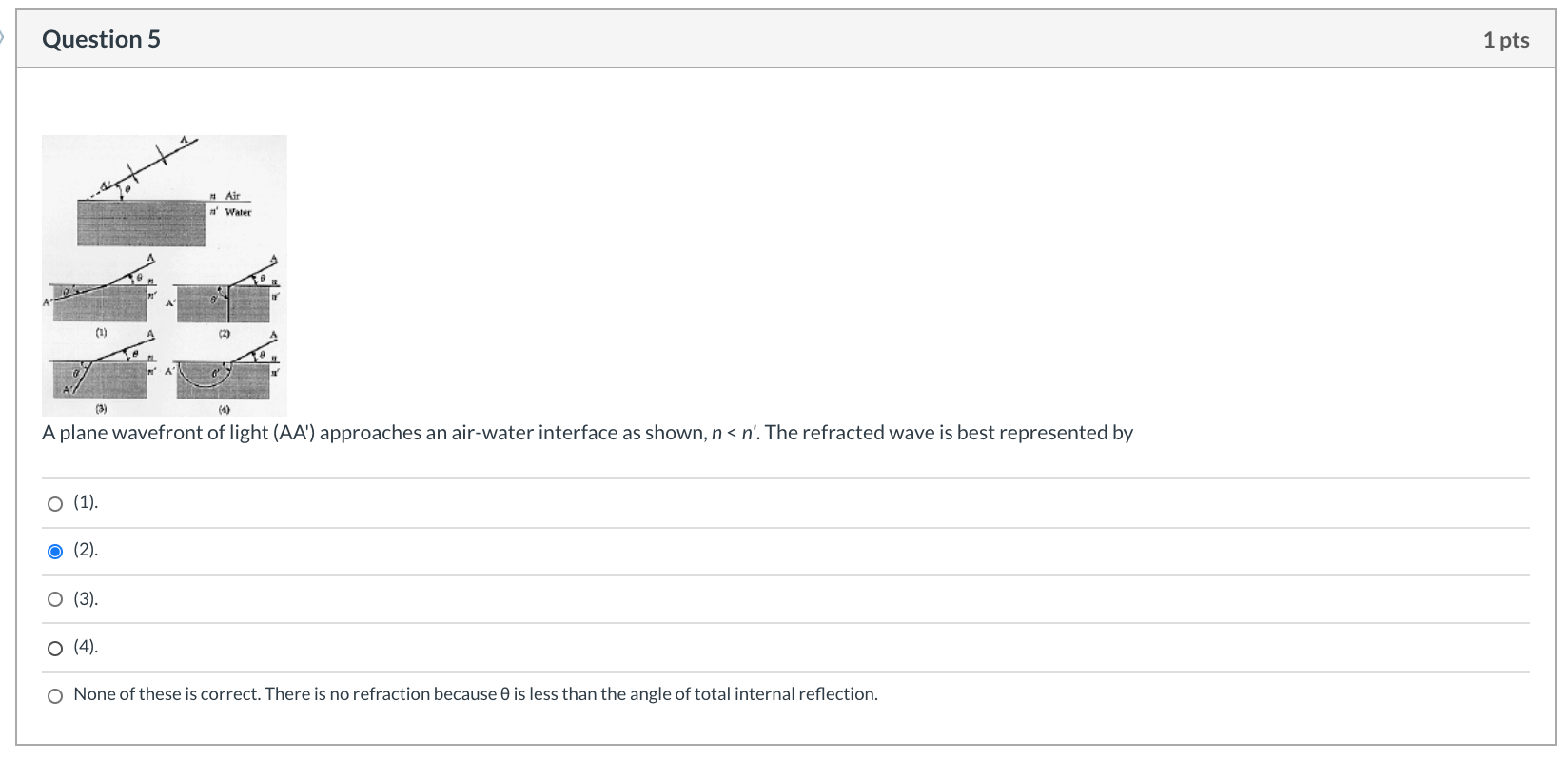 Solved Question 5 1 pts # Air #' Water (1) (2) (3) (4) A | Chegg.com