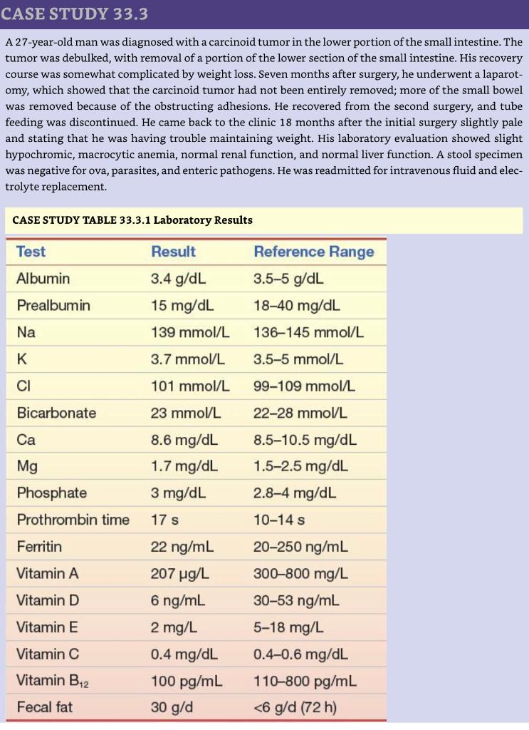 Solved CASE STUDY 33.3 A 27-year-old man was diagnosed with | Chegg.com