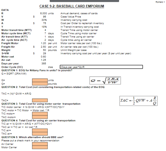 Solved Romero1 CASE 92 BASEBALL CARD EMPORIUM DATA 6.000