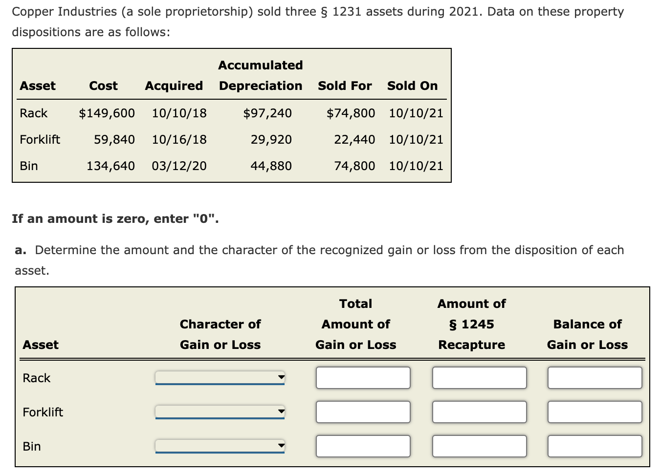 solved-copper-industries-a-sole-proprietorship-sold-three-chegg