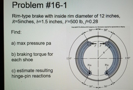 Solved Problem #16-1 Rim-type brake with inside rim diameter | Chegg.com