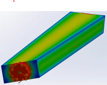 Solved I saw the FEA result of torsion of | Chegg.com