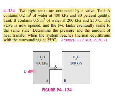 Solved 4-134 Two rigid tanks are connected by a valve. Tank | Chegg.com
