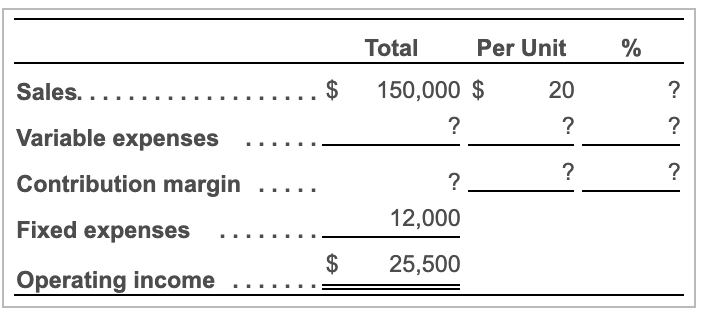 Solved 1. Fill in the missing numbers in the table. Use the | Chegg.com