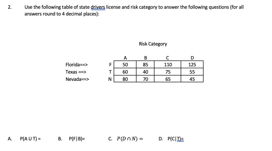 Solved Use the following table of state drivers license and | Chegg.com