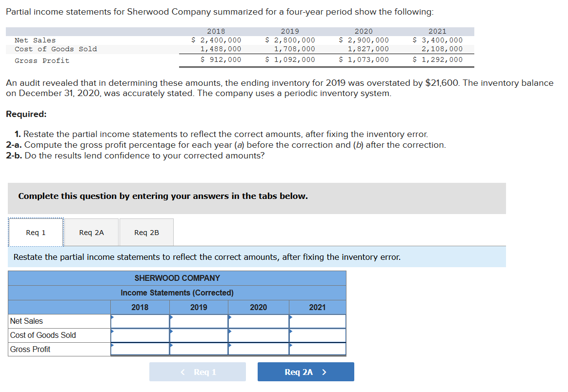 Solved Partial income statements for Sherwood Company | Chegg.com