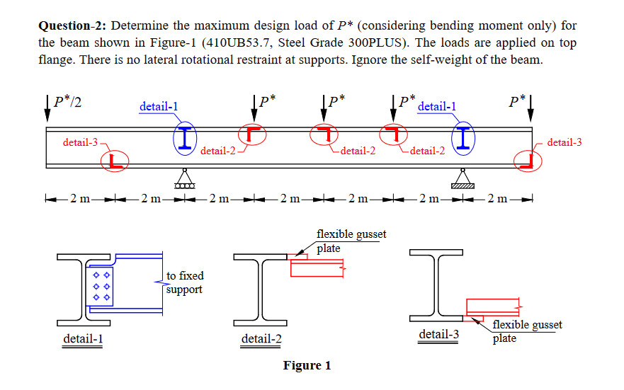 Question-2: Determine the maximum design load of P∗ | Chegg.com