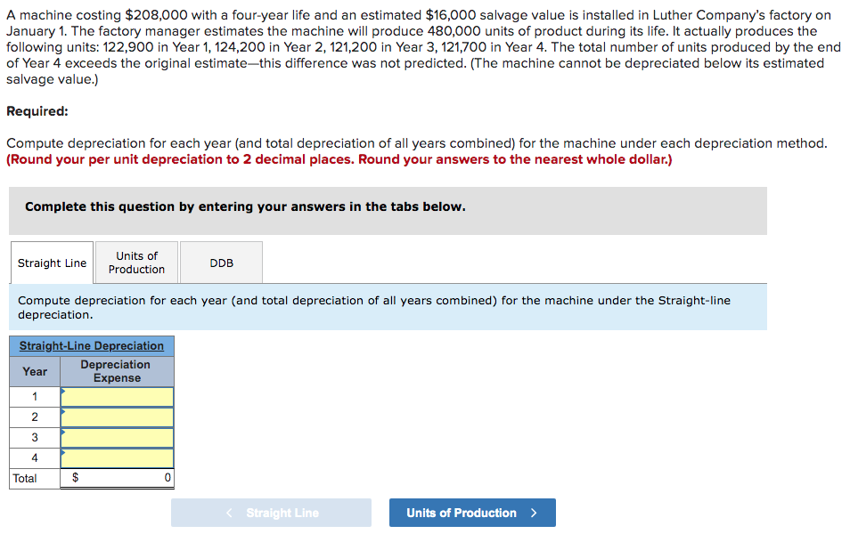 Solved Required: Compute Depreciation For Each Year (and | Chegg.com