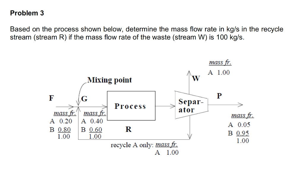 Solved Problem 3 Based on the process shown below, determine | Chegg.com