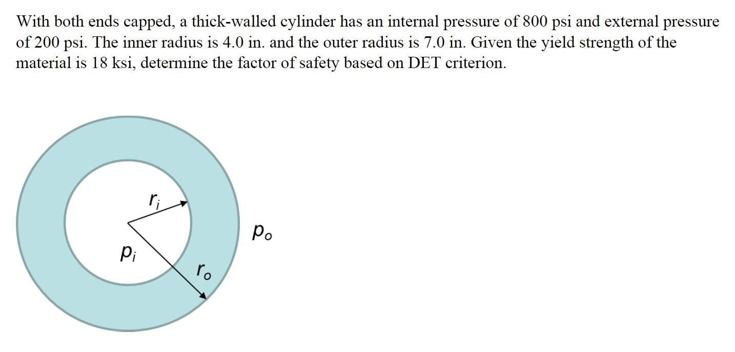 Solved With Both Ends Capped, A Thick-walled Cylinder Has An | Chegg.com