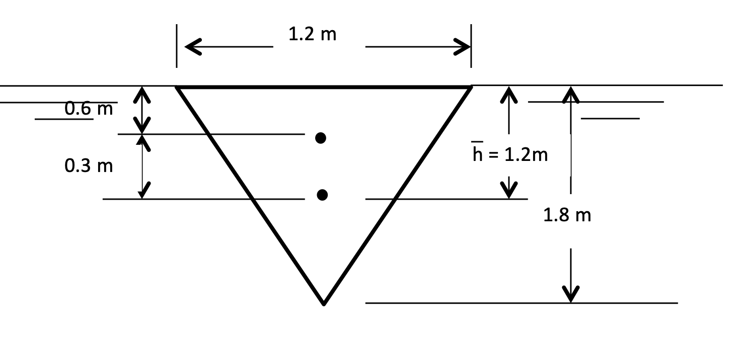 Even under extreme pressure, a triangle holds its shape. Within