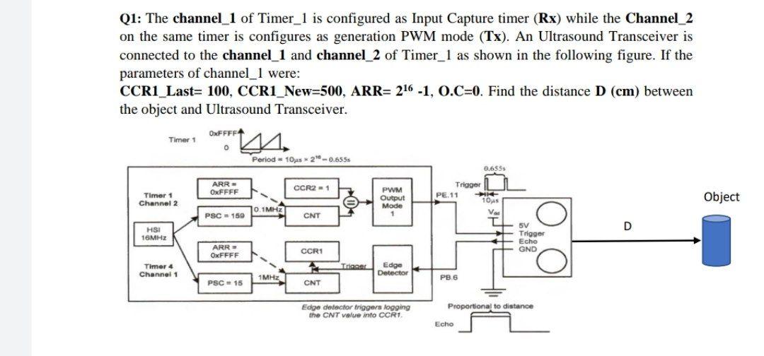 Subject: Microcontroller ( general purpose timer) | Chegg.com