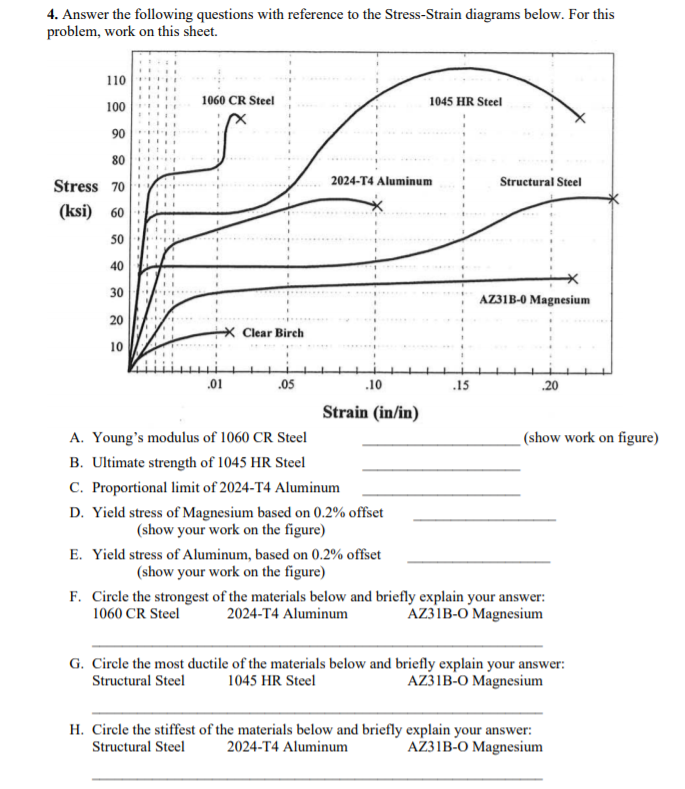 Solved 4. Answer the following questions with reference to | Chegg.com