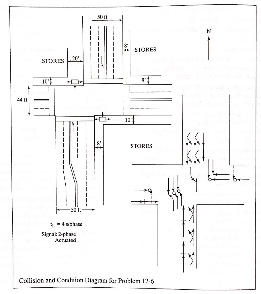 Solved 12-6: Consider the collision and condition diagrams | Chegg.com