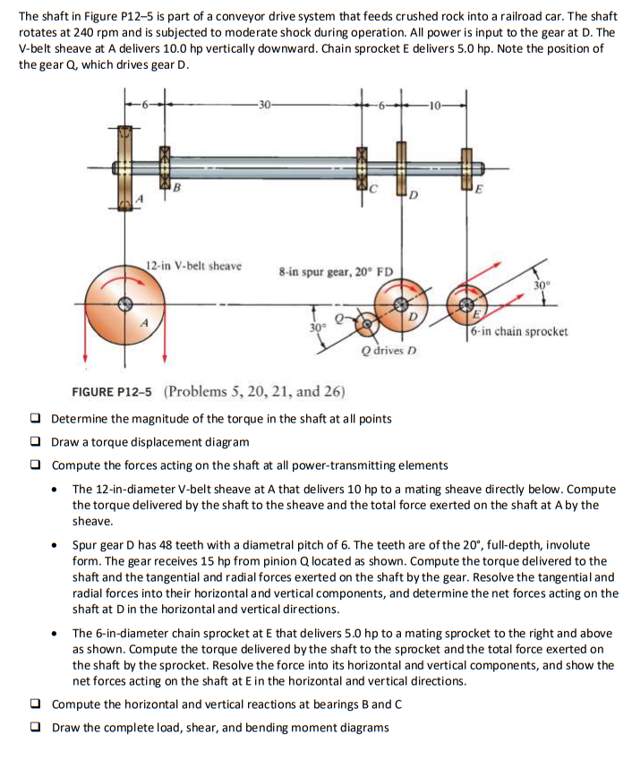 Solved The shaft in Figure P12–5 is part of a conveyor drive | Chegg.com