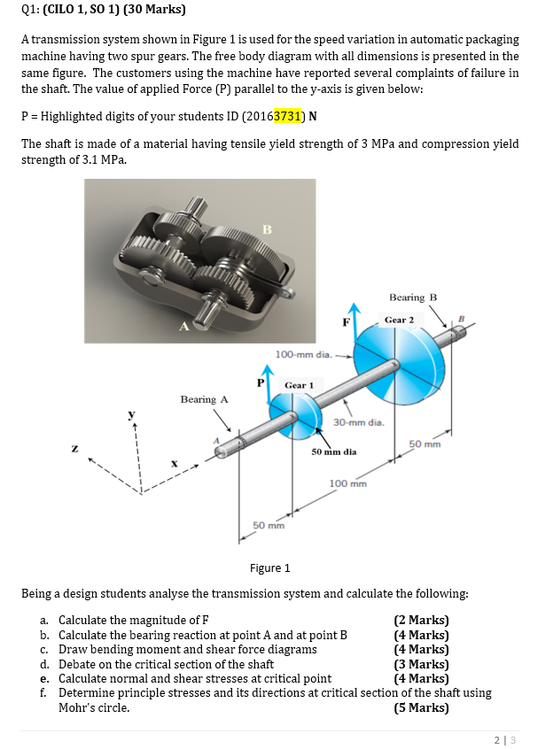 Solved Q1: (CILO 1, SO 1) (30 Marks) A transmission system | Chegg.com
