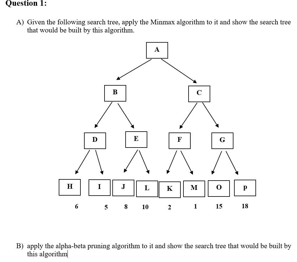 Solved Question 1: A) Given the following search tree, apply | Chegg.com