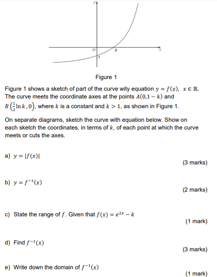 Solved 0 Figure 1 Figure 1 shows a sketch of part of the | Chegg.com