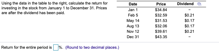Solved Using the data in the table to the right, calculate | Chegg.com