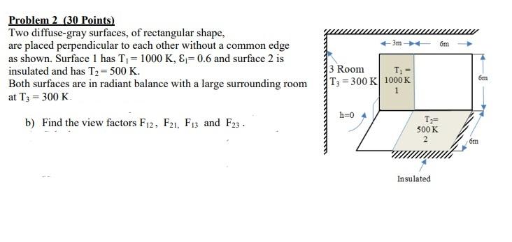 Solved -3m 6m Problem 2 (30 Points) Two diffuse-gray | Chegg.com