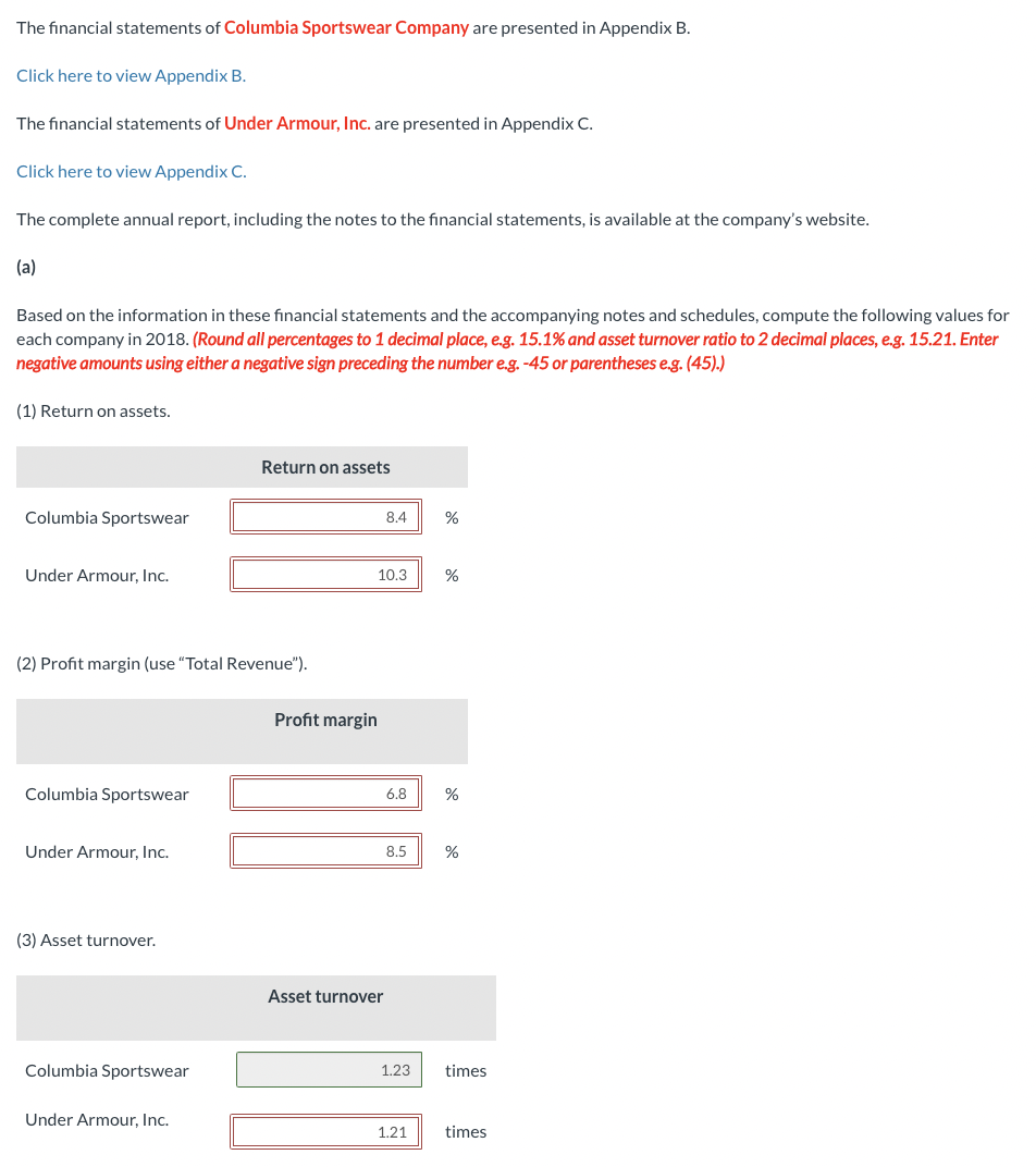 Solved The Financial Statements Of Columbia Sportswear | Chegg.com