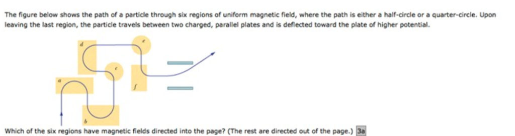 Solved The figure below shows the path of a particle through | Chegg.com